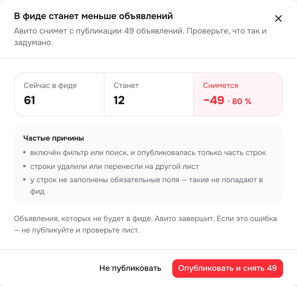 Окно «В фиде станет меньше объявлений»: сколько сейчас, сколько станет и сколько снимется